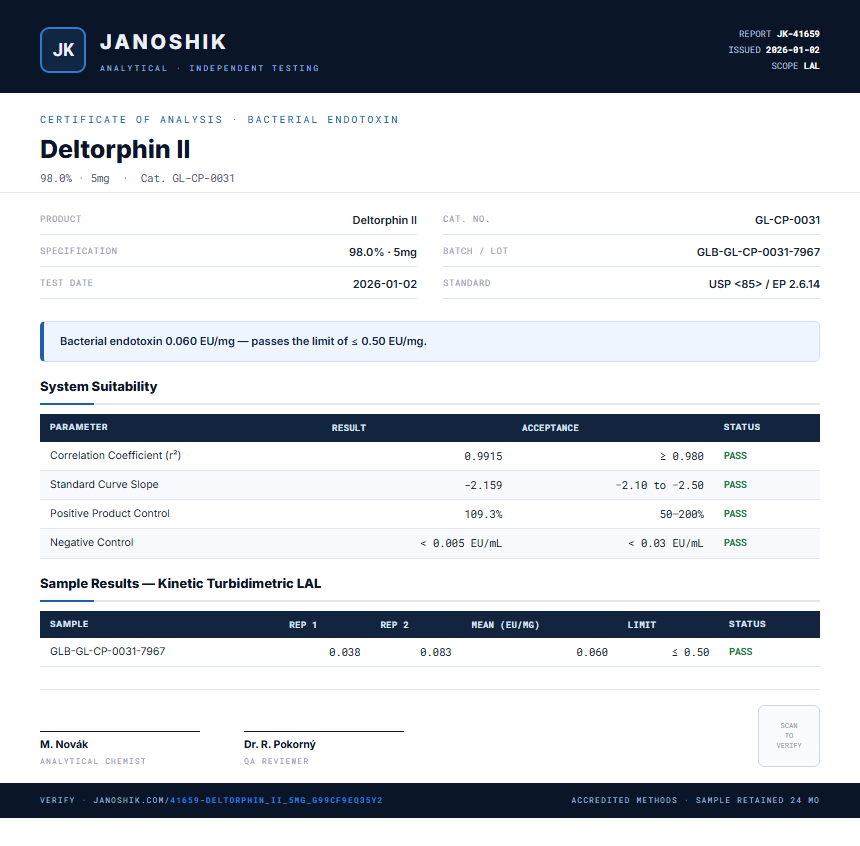Deltorphin II Endotoxin report by Janoshik Analytical