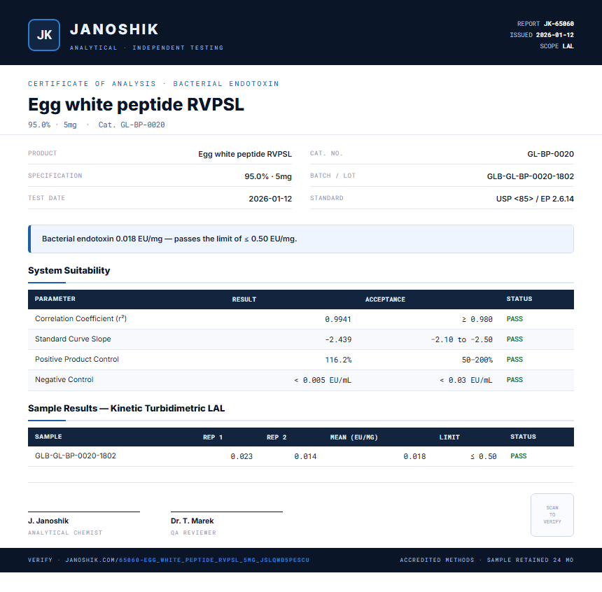 Egg white peptide RVPSL Endotoxin report by Janoshik Analytical
