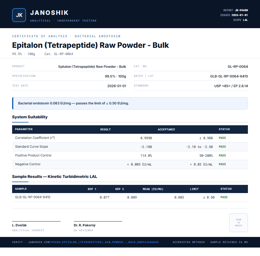 Epitalon (Tetrapeptide) Raw Powder - Bulk Endotoxin report by Janoshik Analytical