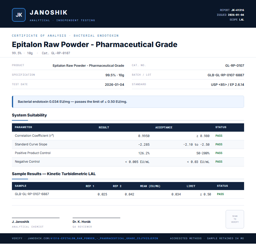 Epitalon Raw Powder - Pharmaceutical Grade Endotoxin report by Janoshik Analytical
