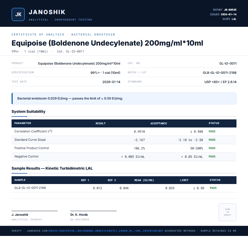 Equipoise (Boldenone Undecylenate) 200mg/ml*10ml Endotoxin report by Janoshik Analytical