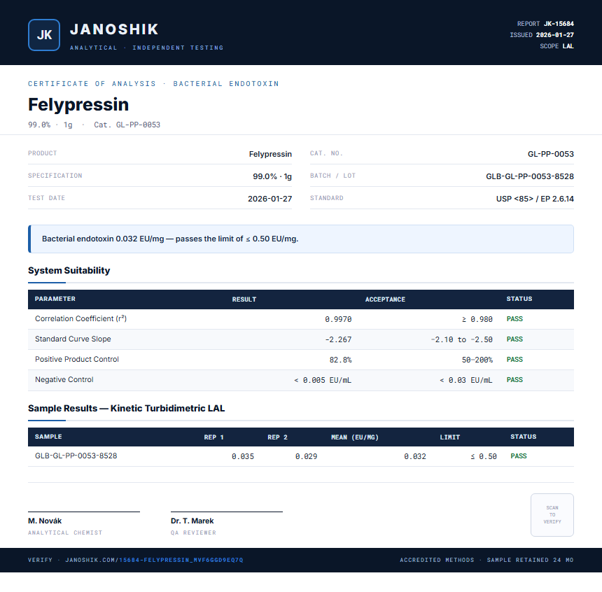 Felypressin Endotoxin report by Janoshik Analytical