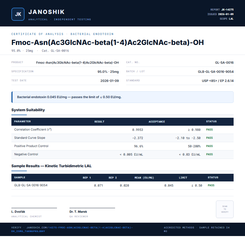 Fmoc-Asn(Ac3GlcNAc-beta(1-4)Ac2GlcNAc-beta)-OH Endotoxin report by Janoshik Analytical