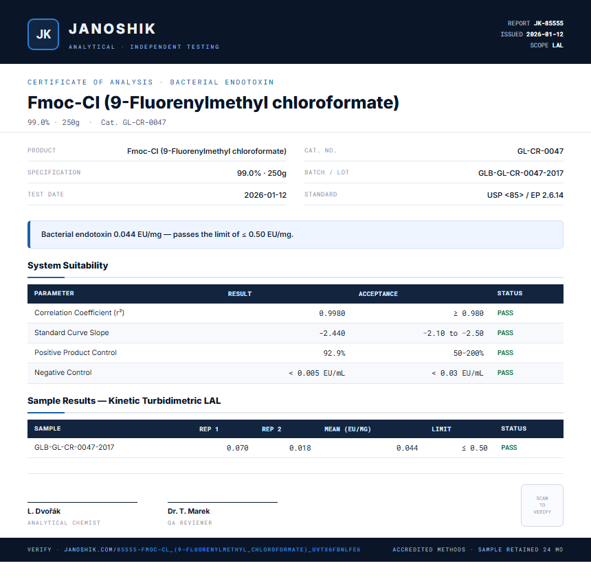 Fmoc-Cl (9-Fluorenylmethyl chloroformate) Endotoxin report by Janoshik Analytical
