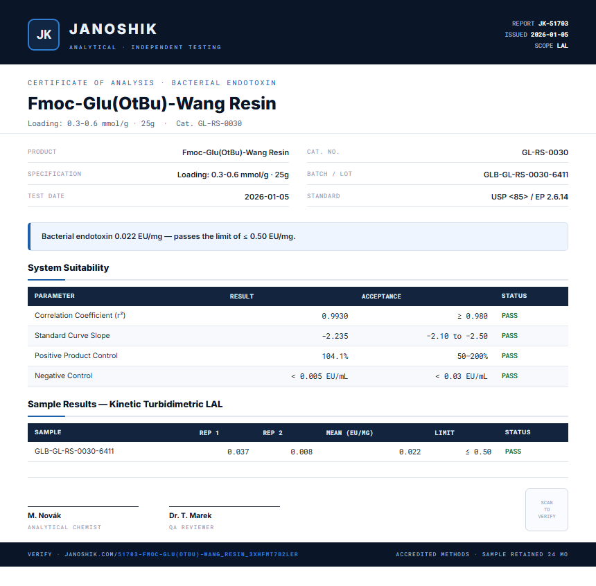 Fmoc-Glu(OtBu)-Wang Resin Endotoxin report by Janoshik Analytical