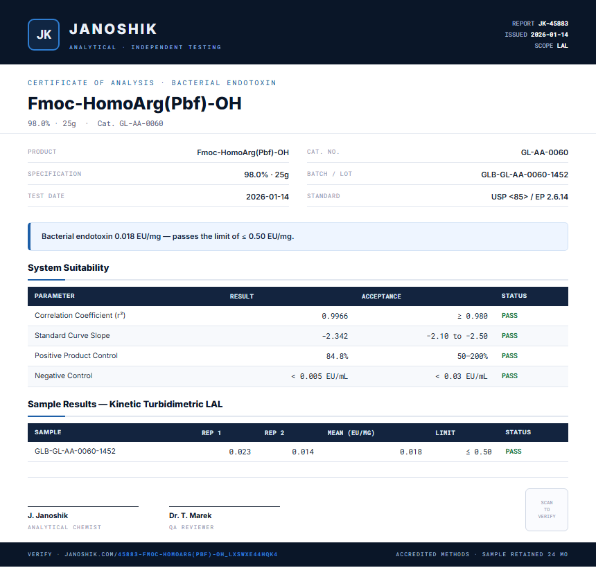Fmoc-HomoArg(Pbf)-OH Endotoxin report by Janoshik Analytical