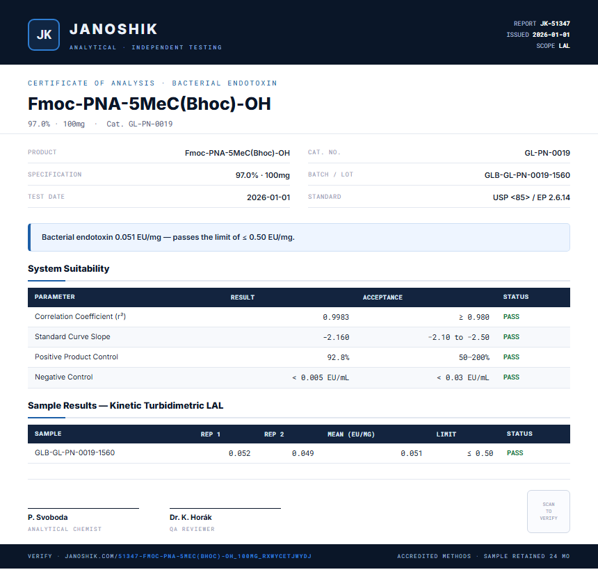 Fmoc-PNA-5MeC(Bhoc)-OH Endotoxin report by Janoshik Analytical