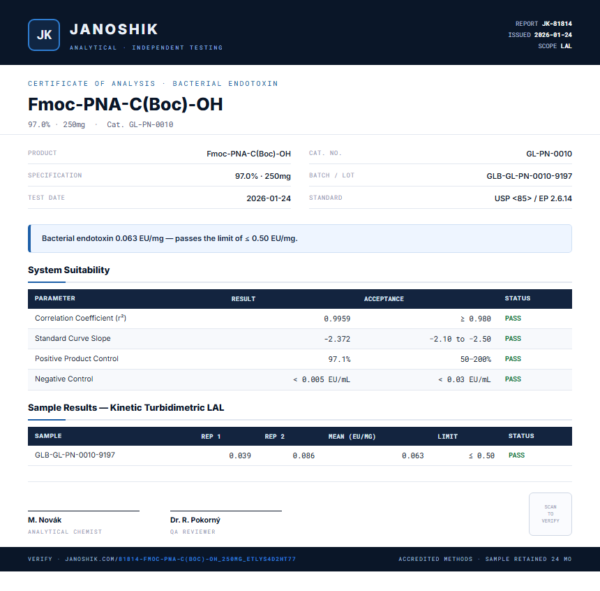 Fmoc-PNA-C(Boc)-OH Endotoxin report by Janoshik Analytical