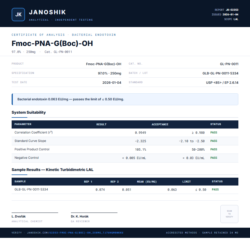 Fmoc-PNA-G(Boc)-OH Endotoxin report by Janoshik Analytical