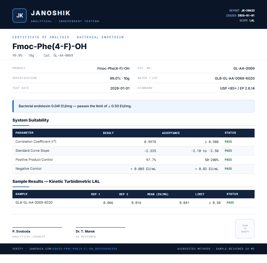 Fmoc-Phe(4-F)-OH Endotoxin report by Janoshik Analytical