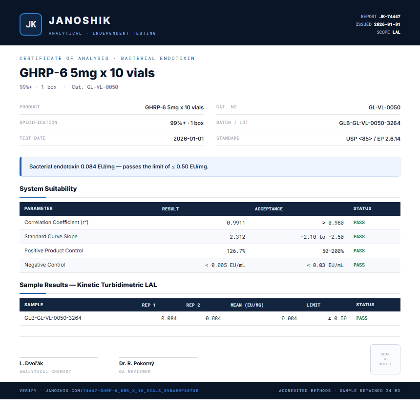 GHRP-6 5mg x 10 vials Endotoxin report by Janoshik Analytical