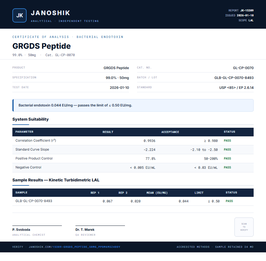 GRGDS Peptide Endotoxin report by Janoshik Analytical