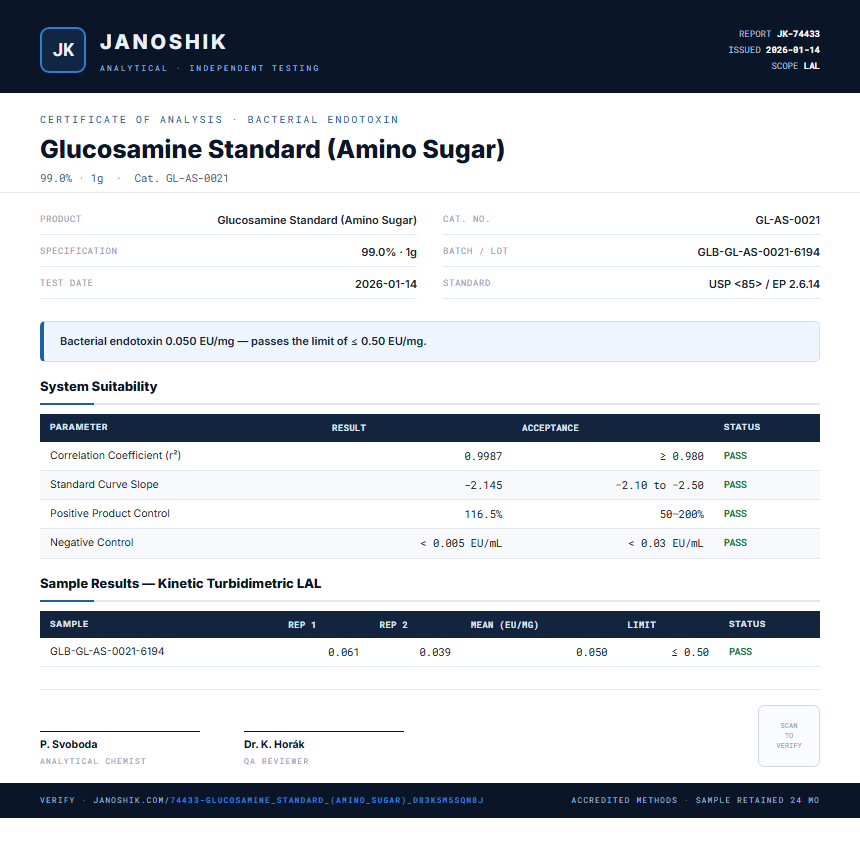 Glucosamine Standard (Amino Sugar) Endotoxin report by Janoshik Analytical