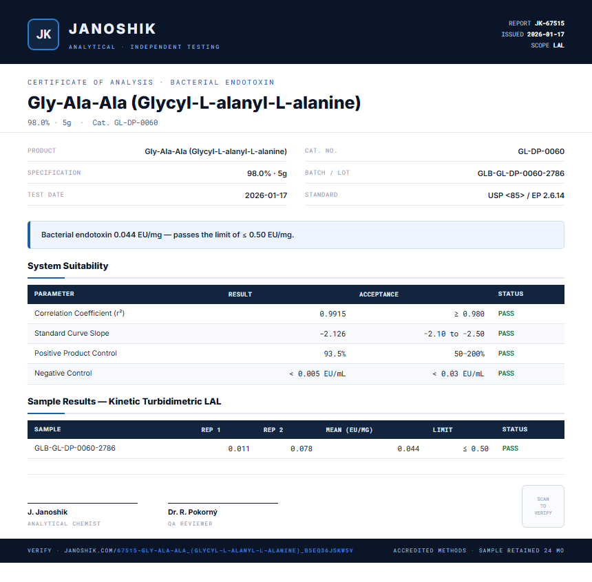 Gly-Ala-Ala (Glycyl-L-alanyl-L-alanine) Endotoxin report by Janoshik Analytical