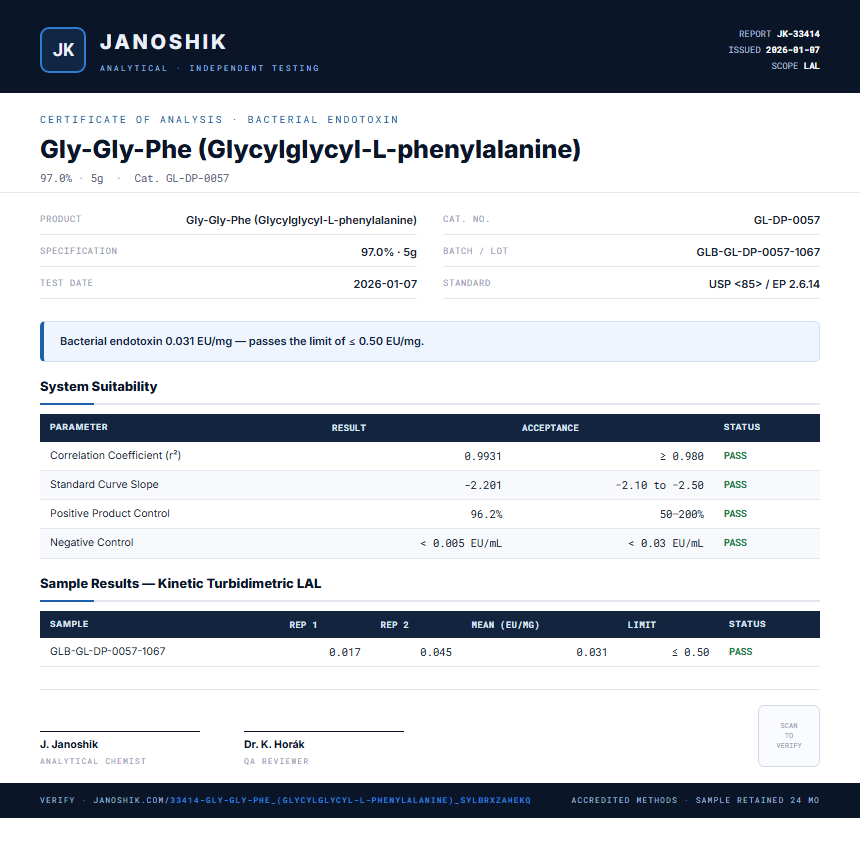 Gly-Gly-Phe (Glycylglycyl-L-phenylalanine) Endotoxin report by Janoshik Analytical