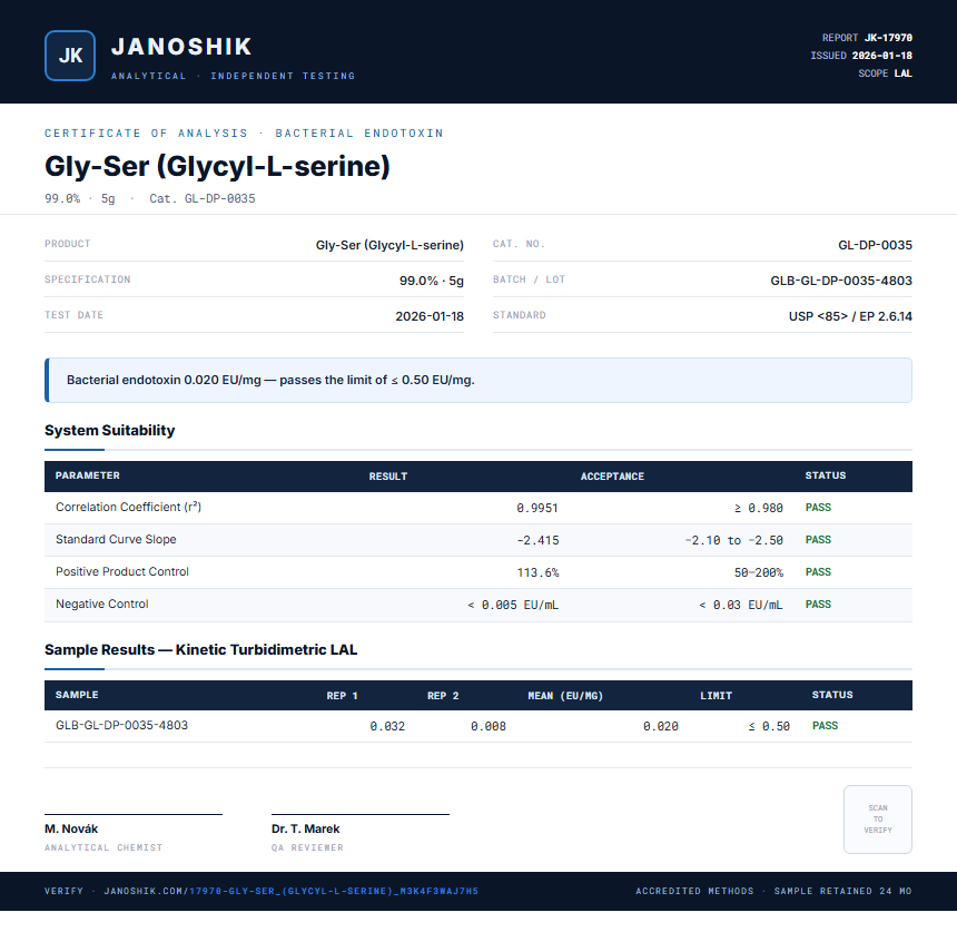 Gly-Ser (Glycyl-L-serine) Endotoxin report by Janoshik Analytical