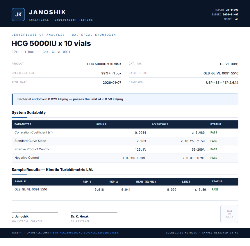HCG 5000IU x 10 vials Endotoxin report by Janoshik Analytical