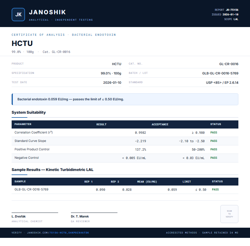 HCTU Endotoxin report by Janoshik Analytical