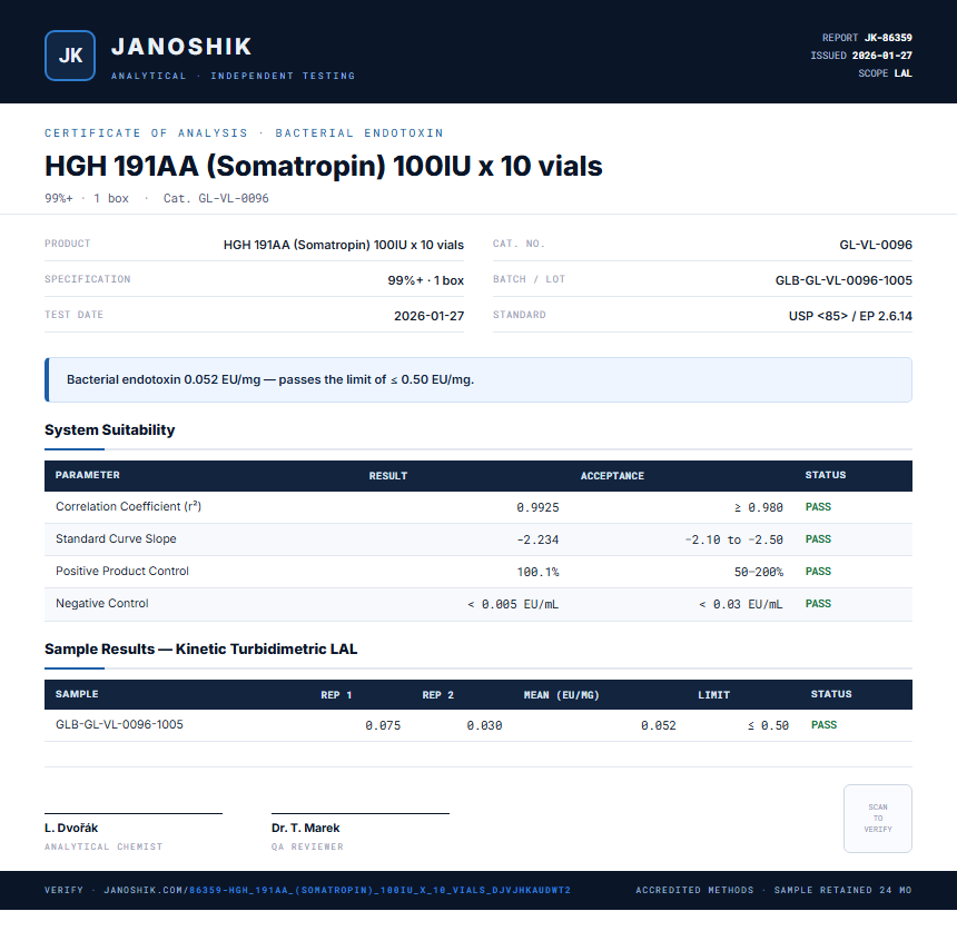 HGH 191AA (Somatropin) 100IU x 10 vials Endotoxin report by Janoshik Analytical