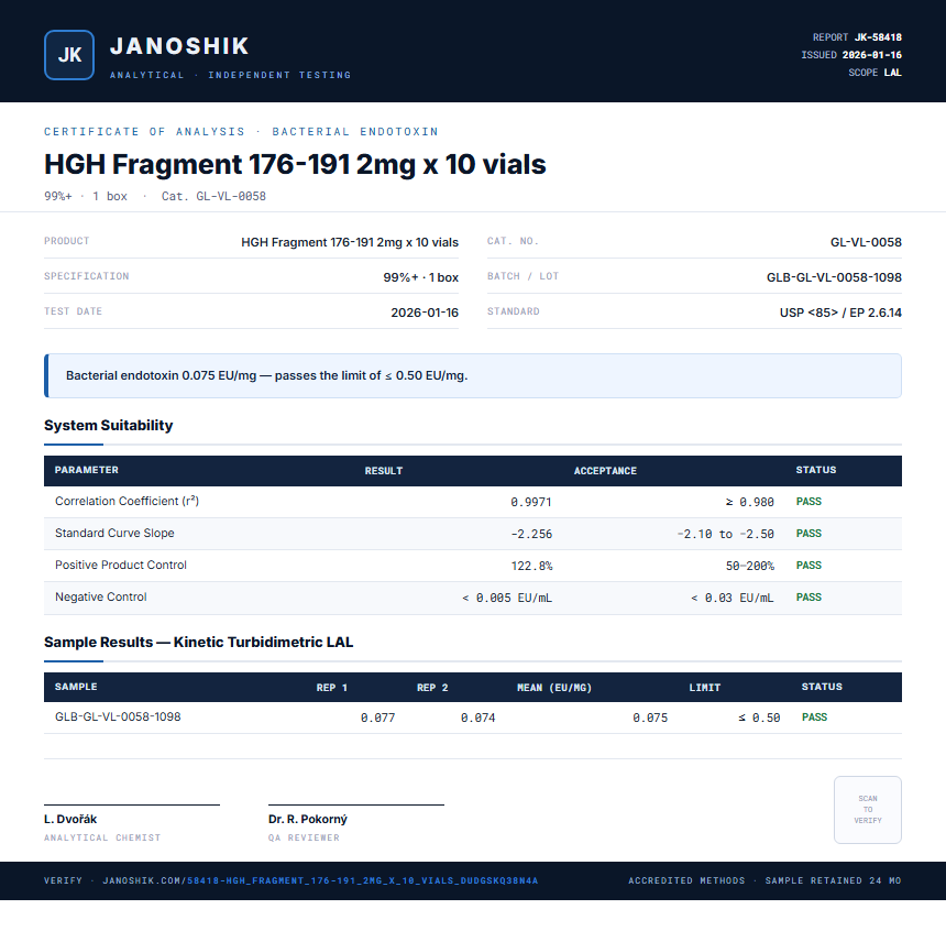HGH Fragment 176-191 2mg x 10 vials Endotoxin report by Janoshik Analytical