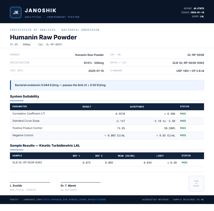Humanin Raw Powder Endotoxin report by Janoshik Analytical
