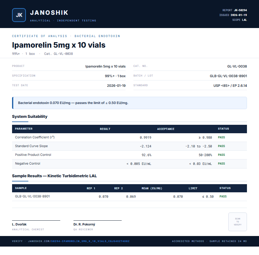 Ipamorelin 5mg x 10 vials Endotoxin report by Janoshik Analytical