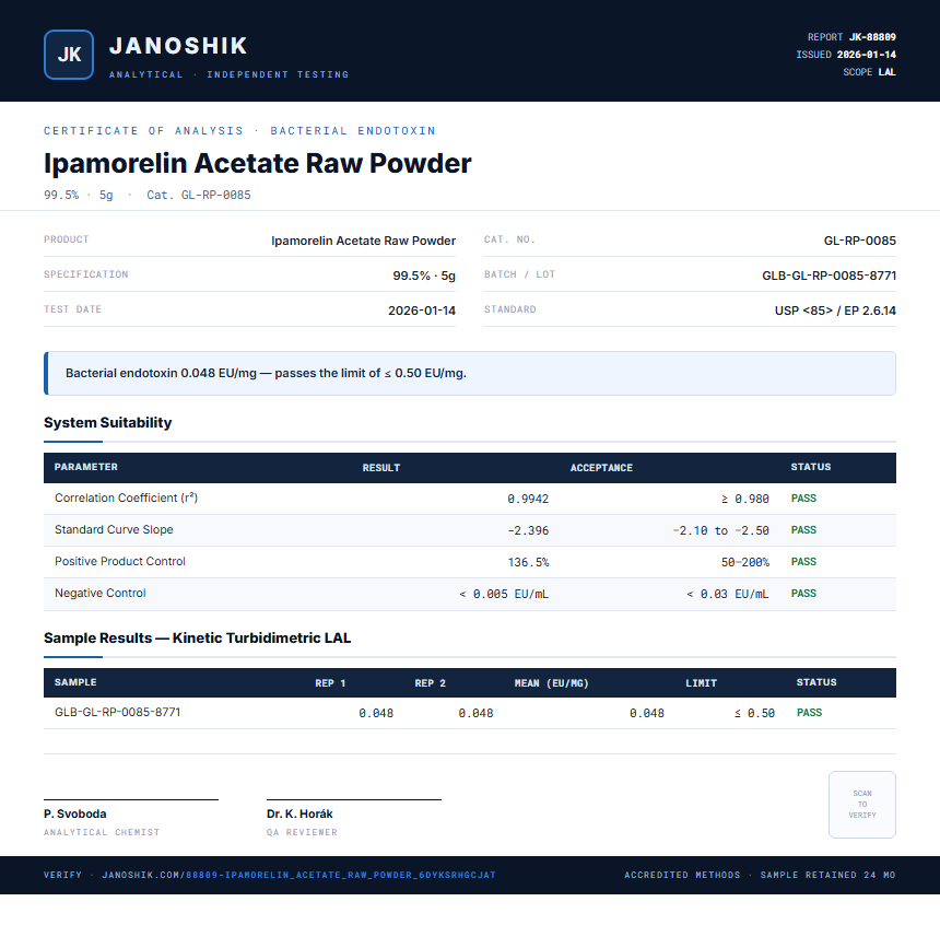 Ipamorelin Acetate Raw Powder Endotoxin report by Janoshik Analytical