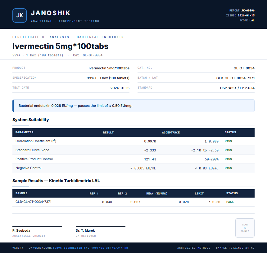 Ivermectin 5mg*100tabs Endotoxin report by Janoshik Analytical