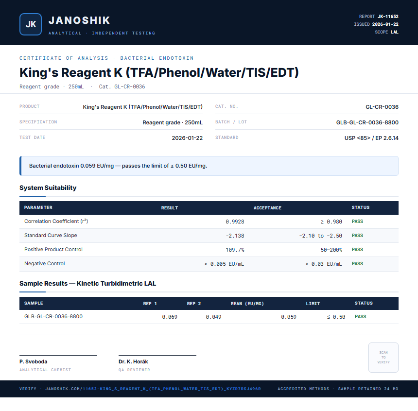 King's Reagent K (TFA/Phenol/Water/TIS/EDT) Endotoxin report by Janoshik Analytical