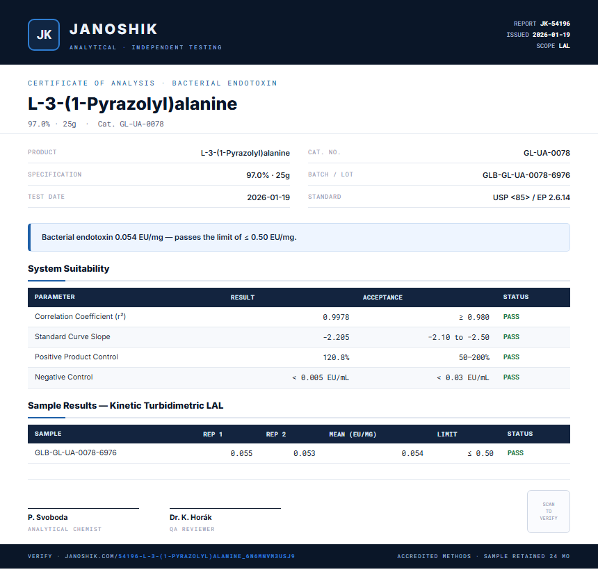L-3-(1-Pyrazolyl)alanine Endotoxin report by Janoshik Analytical