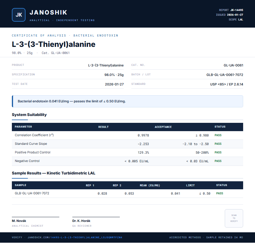 L-3-(3-Thienyl)alanine Endotoxin report by Janoshik Analytical