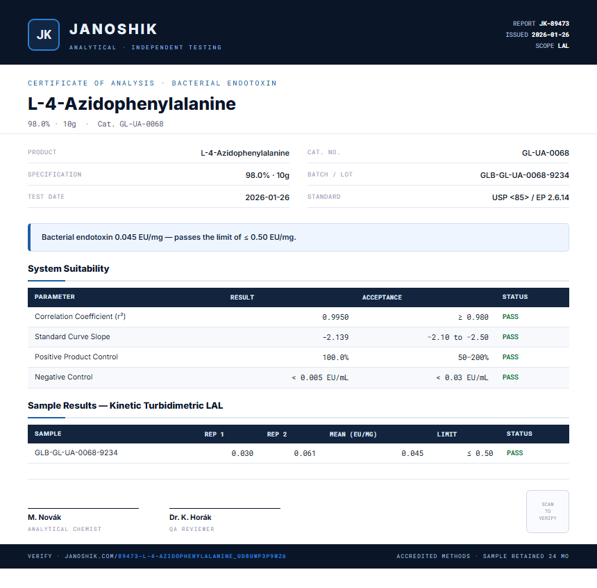 L-4-Azidophenylalanine Endotoxin report by Janoshik Analytical