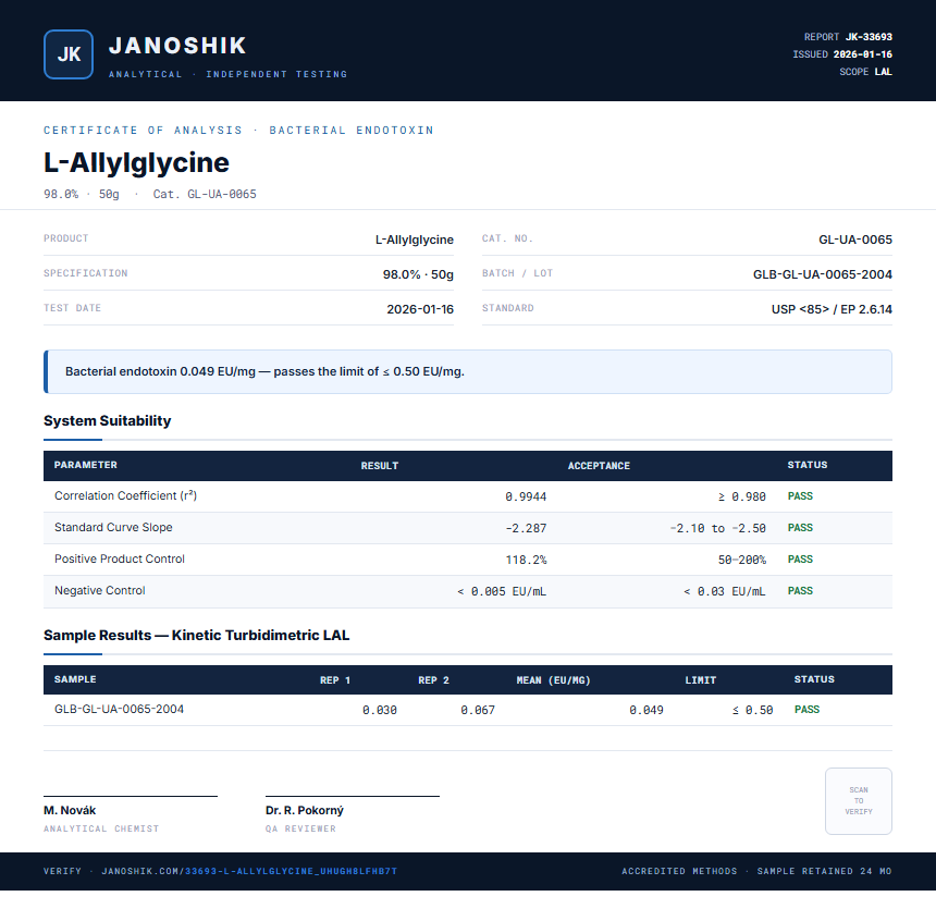 L-Allylglycine Endotoxin report by Janoshik Analytical