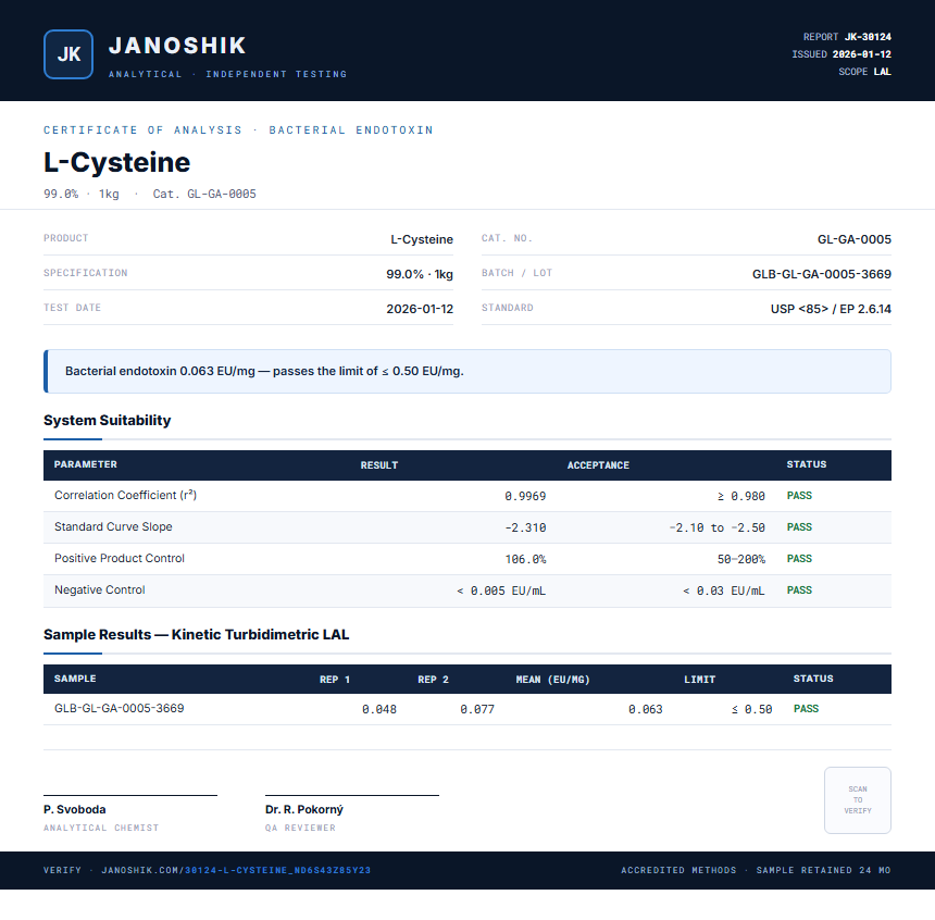 L-Cysteine Endotoxin report by Janoshik Analytical