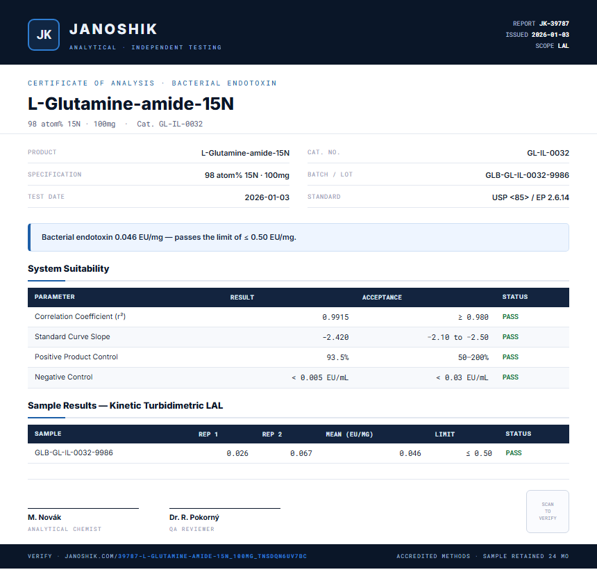 L-Glutamine-amide-15N Endotoxin report by Janoshik Analytical