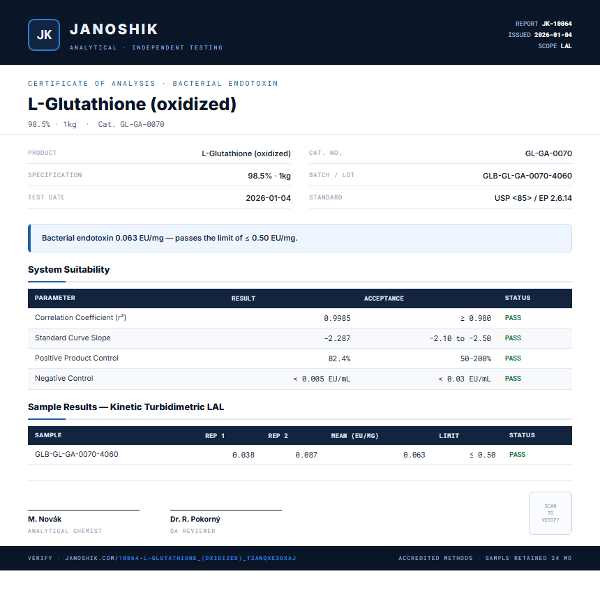 L-Glutathione (oxidized) Endotoxin report by Janoshik Analytical