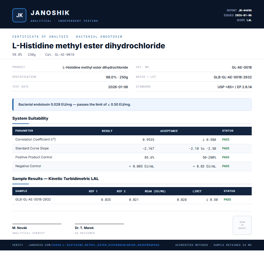 L-Histidine methyl ester dihydrochloride Endotoxin report by Janoshik Analytical