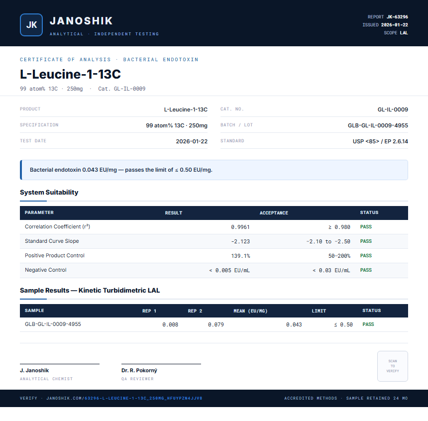 L-Leucine-1-13C Endotoxin report by Janoshik Analytical