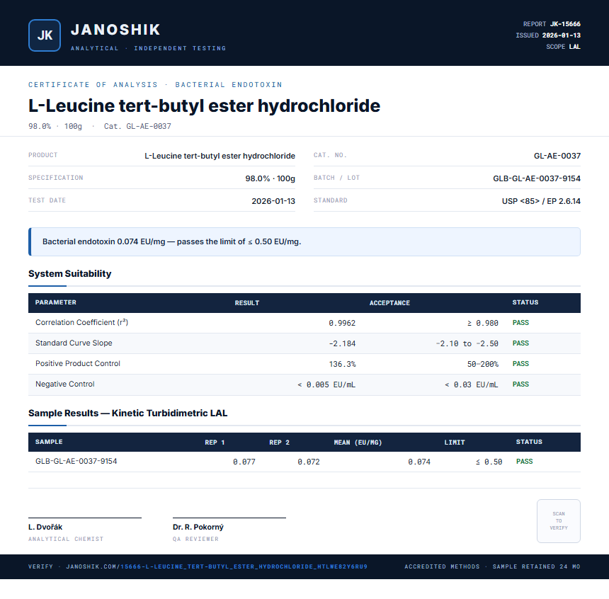 L-Leucine tert-butyl ester hydrochloride Endotoxin report by Janoshik Analytical