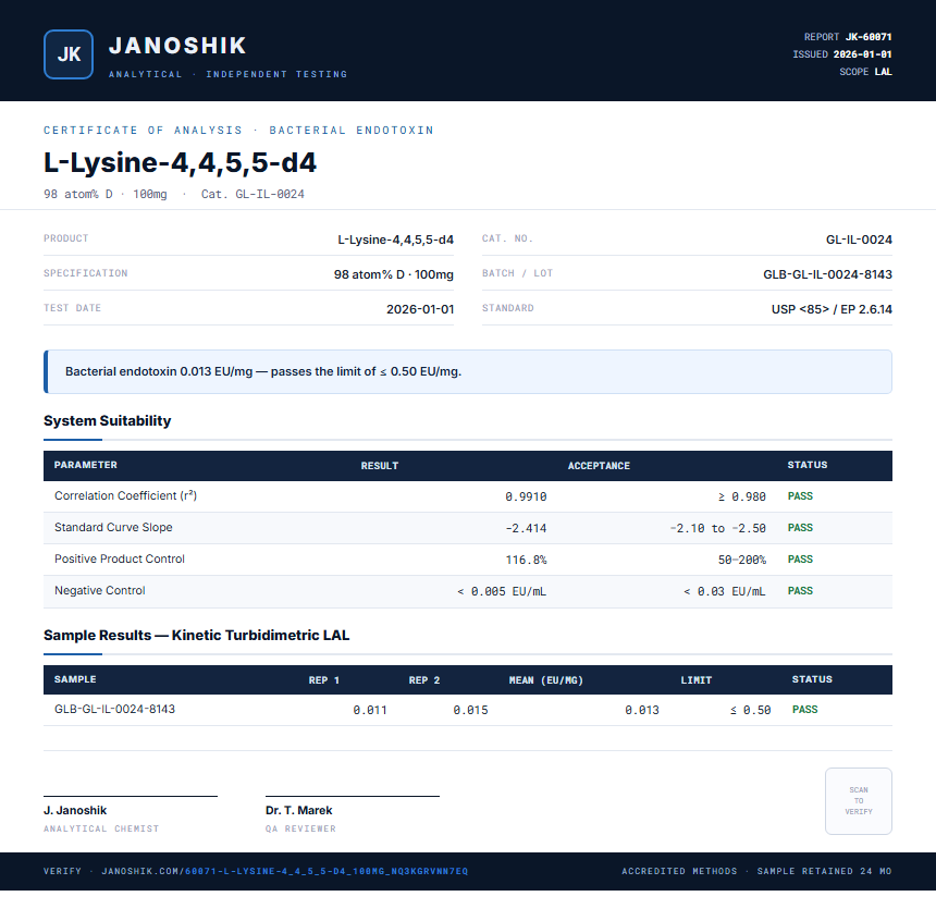 L-Lysine-4,4,5,5-d4 Endotoxin report by Janoshik Analytical
