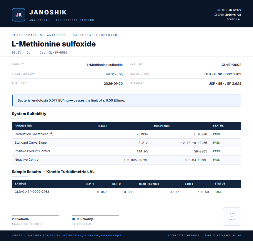 L-Methionine sulfoxide Endotoxin report by Janoshik Analytical