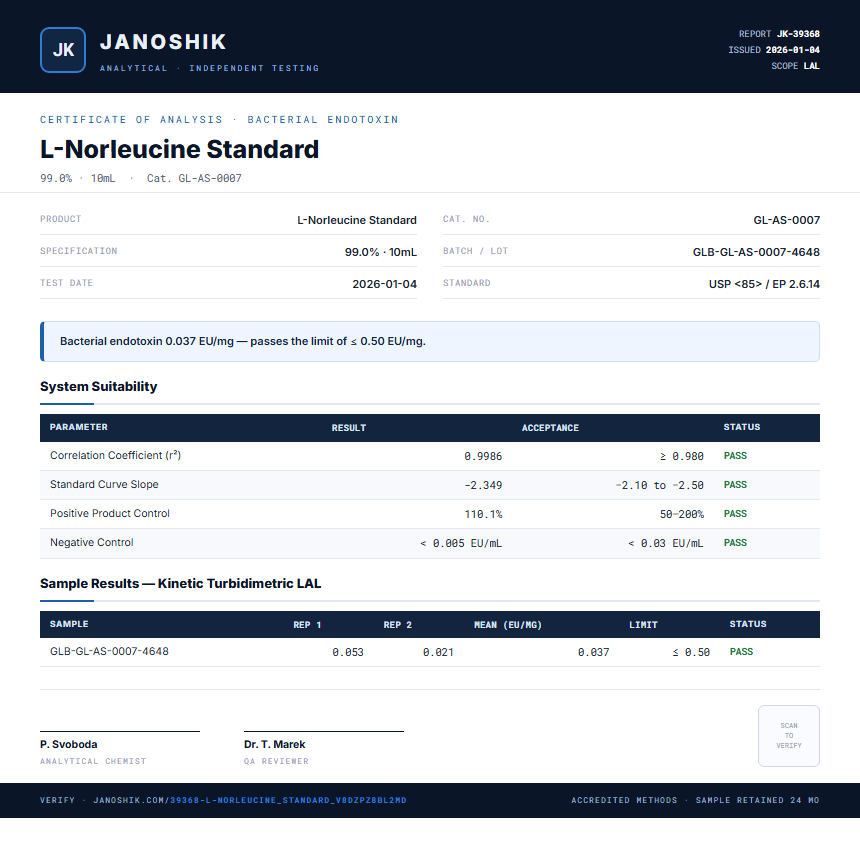 L-Norleucine Standard Endotoxin report by Janoshik Analytical