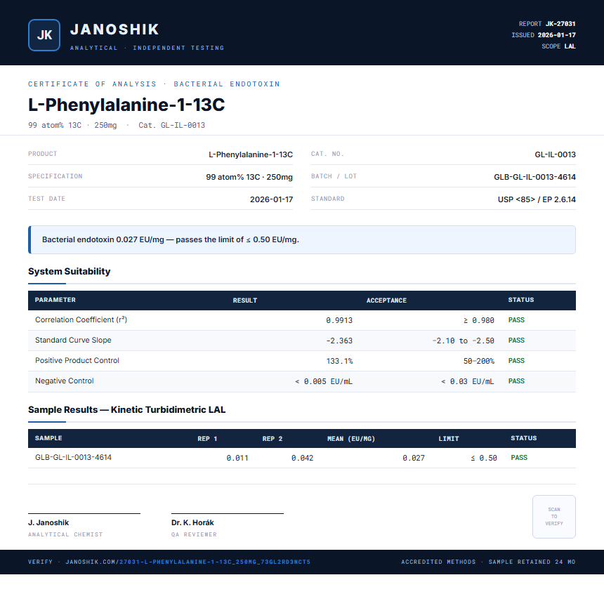 L-Phenylalanine-1-13C Endotoxin report by Janoshik Analytical