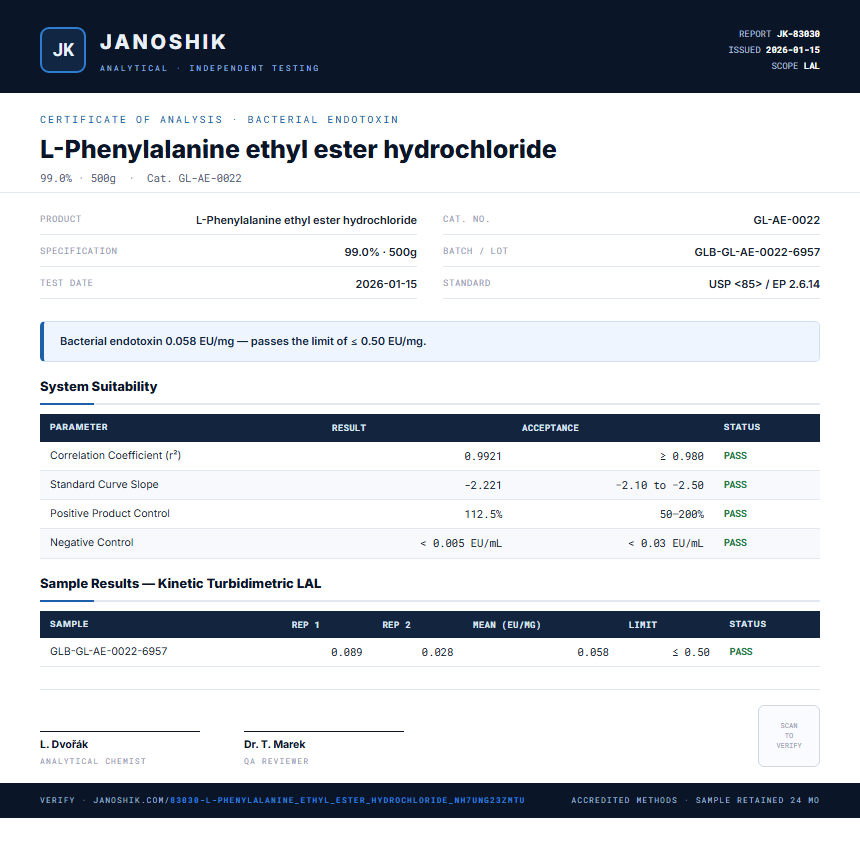 L-Phenylalanine ethyl ester hydrochloride Endotoxin report by Janoshik Analytical