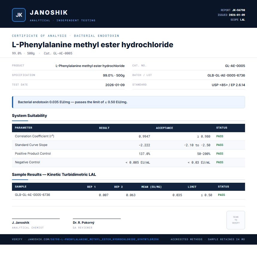 L-Phenylalanine methyl ester hydrochloride Endotoxin report by Janoshik Analytical