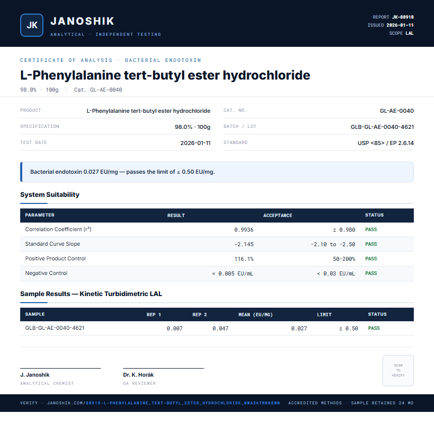 L-Phenylalanine tert-butyl ester hydrochloride Endotoxin report by Janoshik Analytical