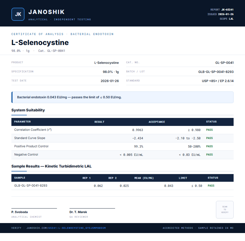 L-Selenocystine Endotoxin report by Janoshik Analytical
