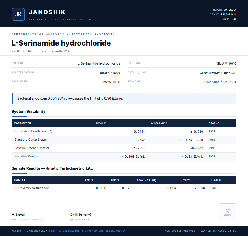L-Serinamide hydrochloride Endotoxin report by Janoshik Analytical