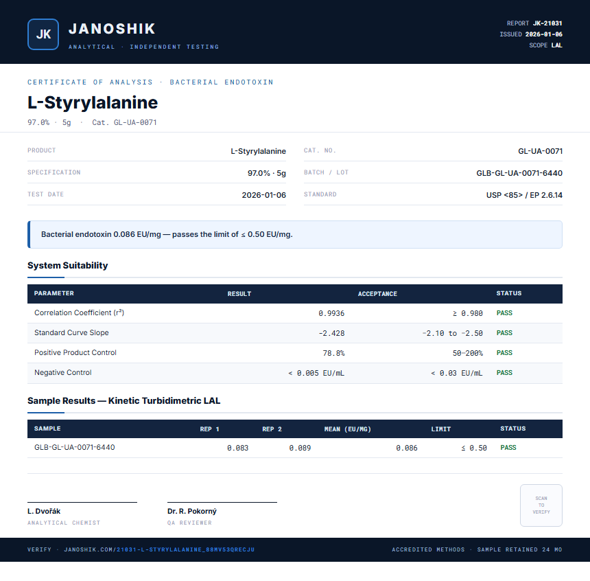 L-Styrylalanine Endotoxin report by Janoshik Analytical