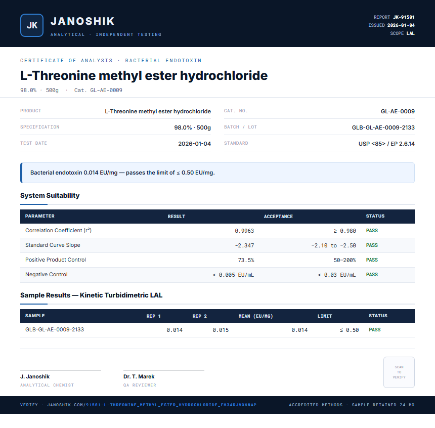 L-Threonine methyl ester hydrochloride Endotoxin report by Janoshik Analytical